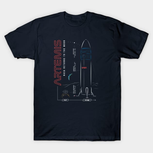 Artemis - NASA Returns to the Moon T-Shirt by GagarinDesigns